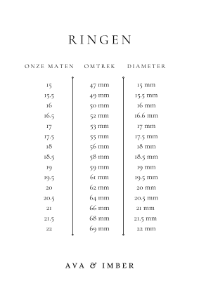 ringmaat tabel maattabel ringen, welke ringmaat heb ik? ringmaat opmeten